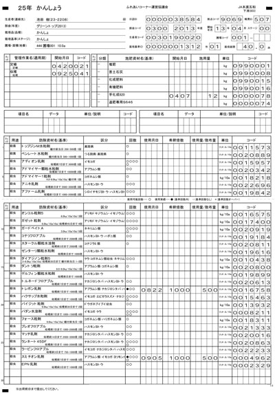 トレースナビ管理例